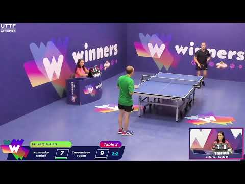 Winners League  25.07.21 Kuzmenko Dmitrii - Inozemtsev Vadim 10:30