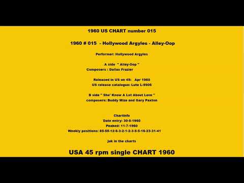 1960 # 015 - Hollywood Argyles - Alley Oop