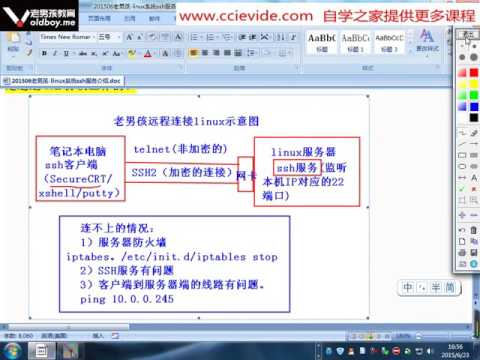 【第11课】SSH服务介绍