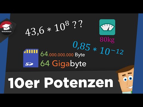 Powers of 10 and their prefixes - basics, exercises, prefixes - powers of 10 explained simply!