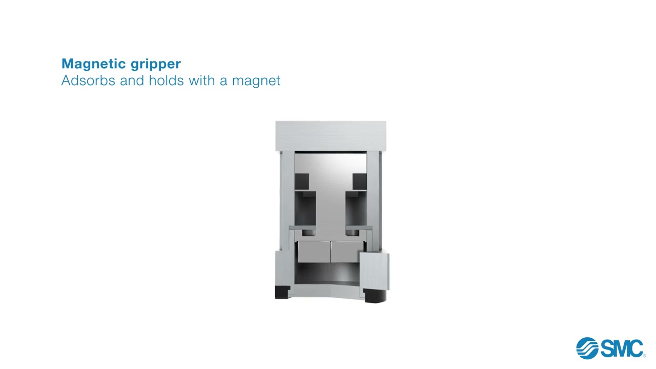 SMC Pneumatic Magnet Gripper MHM series