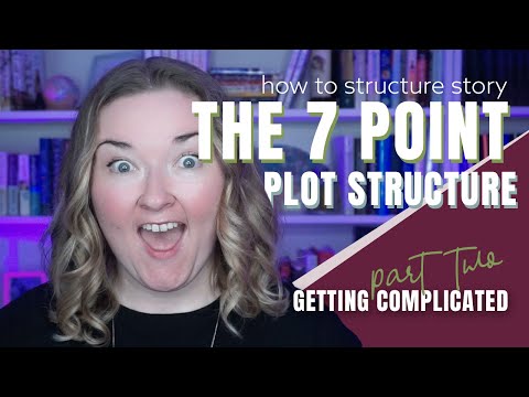 Plotting Story - 7 Point Plot // part two (using The Mummy)