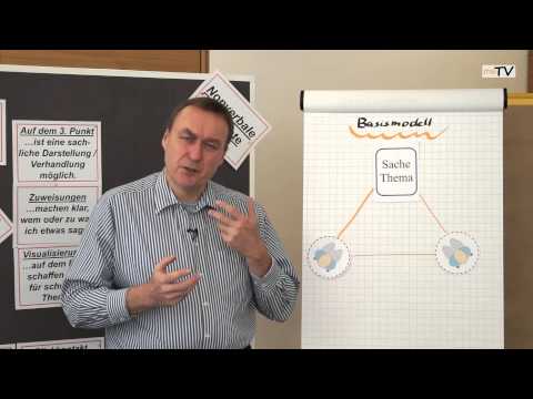 me Weiterbildung  - Trainervorstellung  - Die Spezialisten für Service und Vertrieb