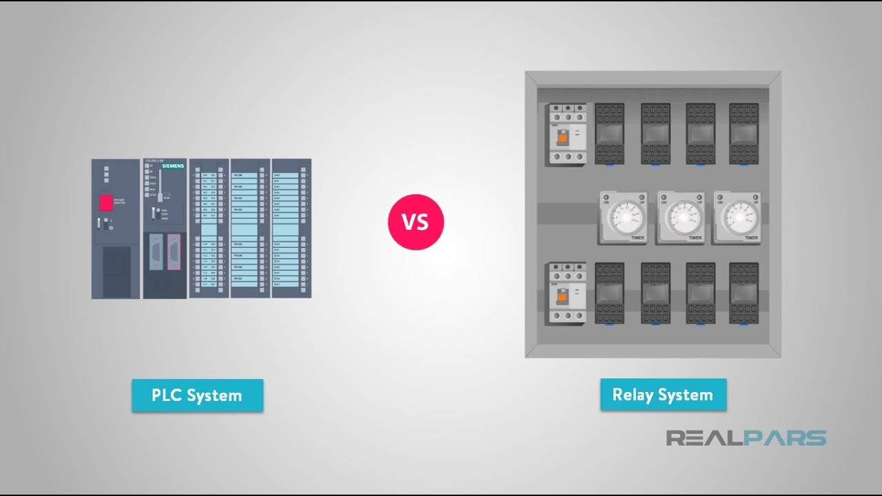 The Advantages of PLCs over Relay Systems