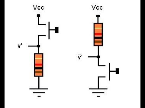 Resistori di PULL- UP e PULL- DOWN