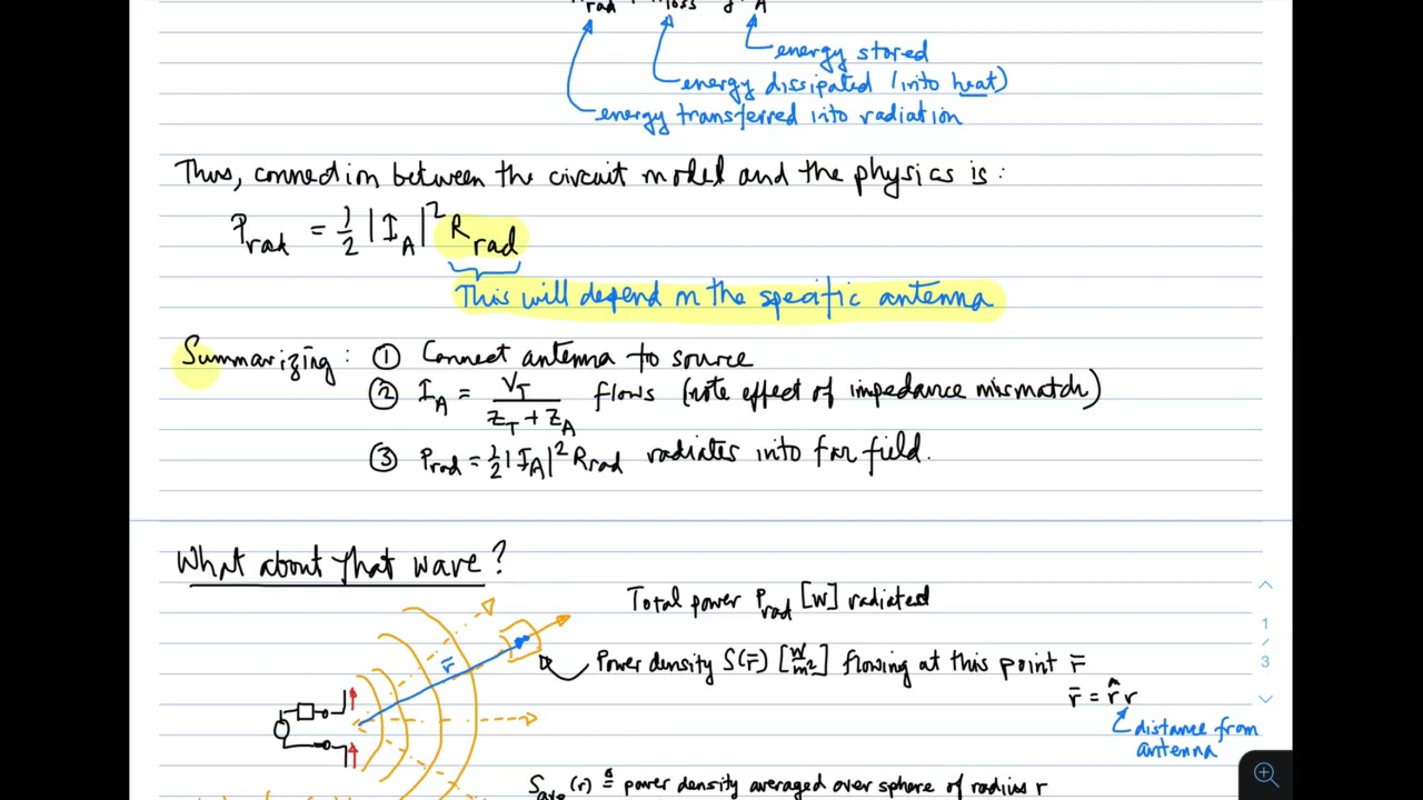 #9: Antennas - Transmit Case