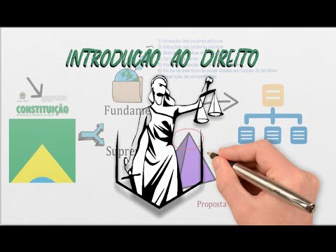 INTRODUCTION TO LAW STEP BY STEP