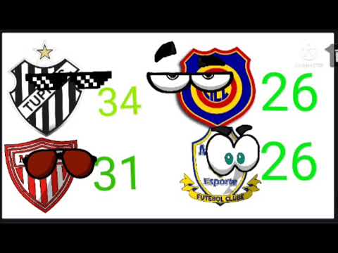 campanha do macae ao titulo da serie c em 2014