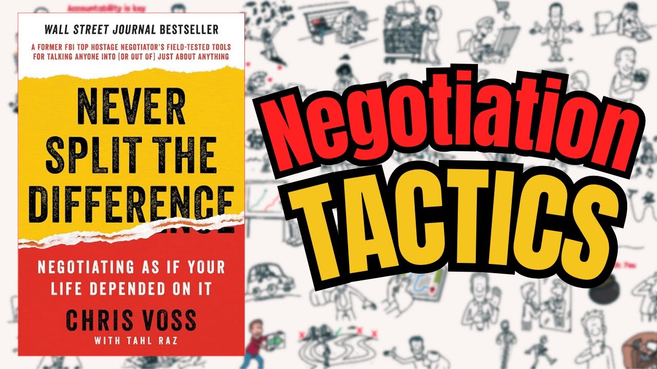 Never Split The Difference: Book Summary [2024] | Book Simplified