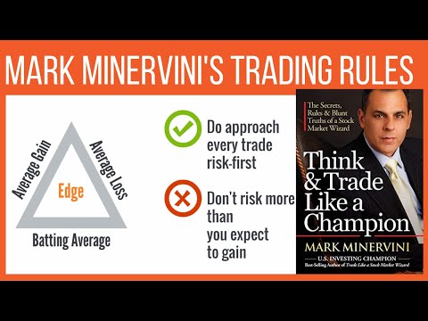 Think And Trade Like a Champion - Mark Minervni - Animated Book Summary