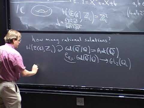 Richard Taylor, The Sato-Tate conjecture