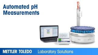 Automated, Compliant pH Measurements