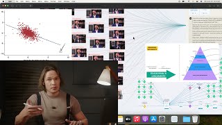 [LIVE HOJE 13/02 ÀS 20H] Em 28 minutos, vou criar um produto MILIONÁRIO (em dólar) usando I.A