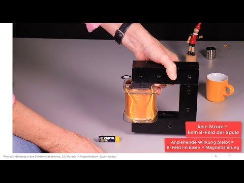 Elektromagnetismus Experiment: Führung des Magnetfeld im Eisenring
