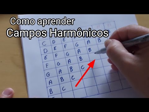 Como aprender Campos Harmônicos - Método super simples
