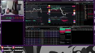 Day Trading w Options on Webull