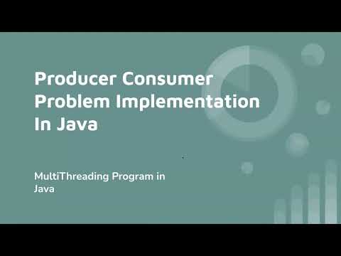 Producer Consumer Problem In Java Implementation Concurrency Program Multithreading In Java