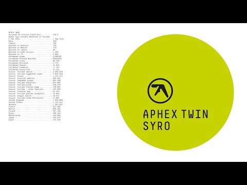 Aphex Twin - Syro + Bonus Track (Full Album)