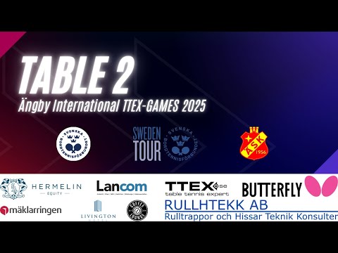 Sunday / Table 2 / Ängby International 2025
