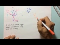 11. Sınıf  Fizik Dersi  Vektörler Vektörler konusunda soru çözümünü bir de benden izleyin... konu anlatım videosunu izle