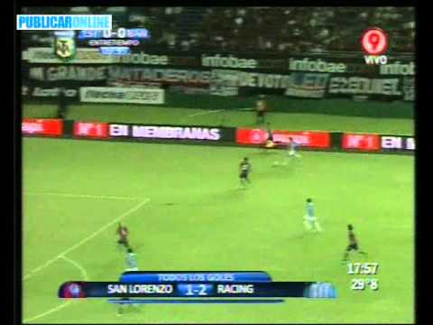 Todos los goles de la Fecha 3, show de goles clausura 2011