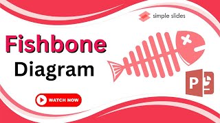 Fishbone Diagrams: A Powerful Tool for Root Cause Analysis | Tips and Tricks