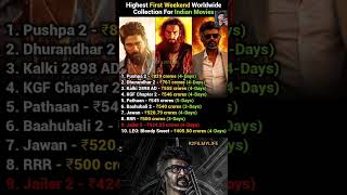 Download lagu 🔥Highest First Weekend Worldwide Collection Indian Movies! #jailer2 #movies #GlobalBoxOffice #2026 mp3
