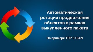 Автоматическая ротация продвижения объектов