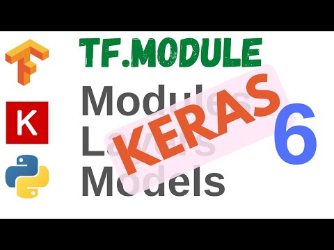 22: Modules, layers and models - 6 | Keras models and layers | TensorFlow | Tutorial