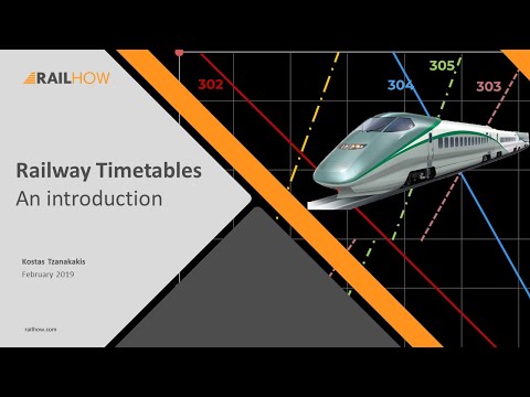 Constructing Railway Timetables  in Practice (an introduction)