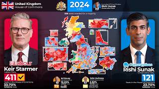 British General Election (1945-2024)
