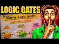 Logic Gates Boolean Algebra Types Of Logic Gates AND OR NOT NOR NAND