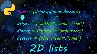 Python 2D lists 📎