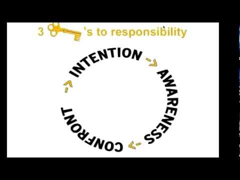 ALEbathtub V Christopher Avery - "Exercising Your Agile Leadership Gift"