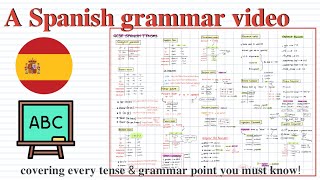 EVERY tense you need to know at GCSE Spanish! (every grammar point explained)
