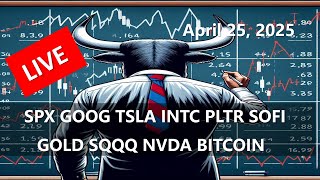 K线迷雾里跳探戈 SPX GOOG TSLA INTC PLTR SOFI GOLD SQQQ NVDA BITCOIN 20250425
