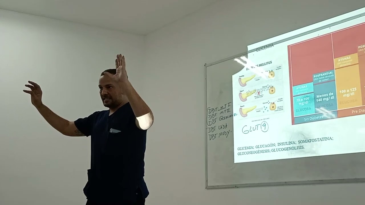 Glicemia - Farmacología II - Dr. Bruno Feiteiro