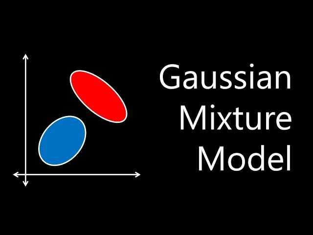 What is Gaussian mixture models | AI Basics | AI Online Course