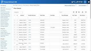 Reporting Overview
