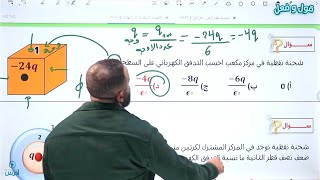 الحصة | ٤ | قانون غاوس. 