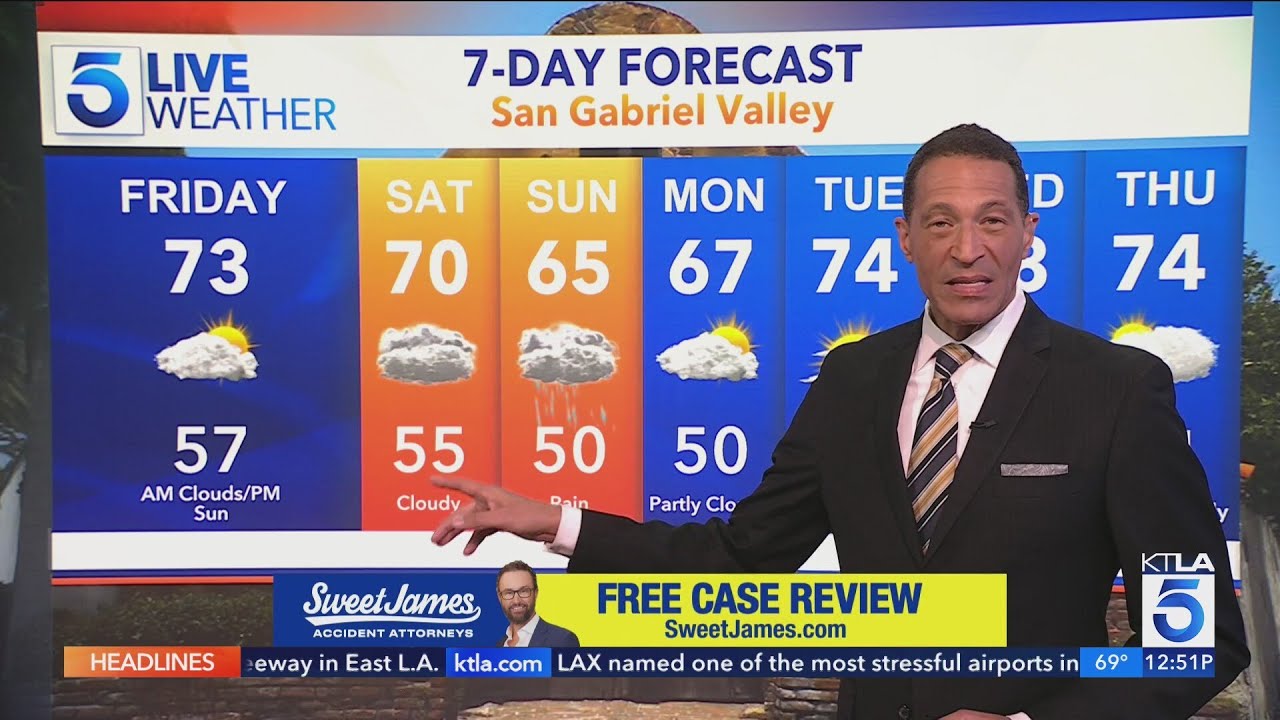 Southern California storm timeline locks in, here’s what to expect