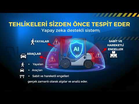 Forklift ve İş Makinası 360 Derece Görüntüleme ve Kaza Önleme Sistemi