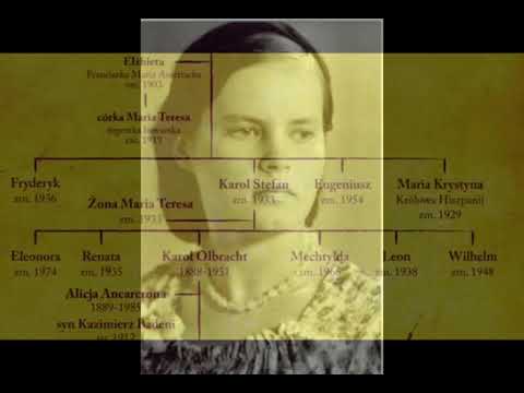 BP ŻYWIA - Żywiecka linia (kadry z "Żywiec na filmach. Dwudziestolecie Międzywojenne-lata okupacji")