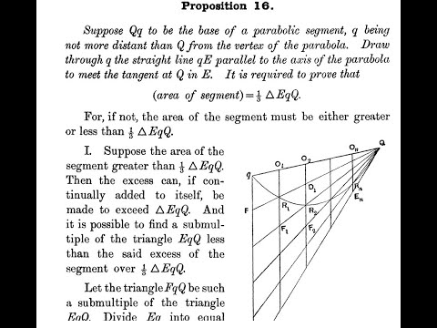 The Works of Archimedes: Quadrature of the Parabola - Proposition 1 Proof.
