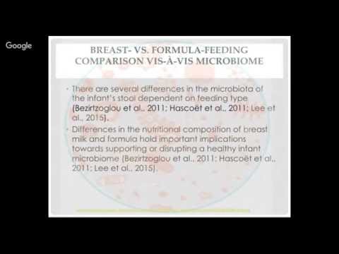 Formal Presentation-Impact of Early Nutrition on Infant Microbiome