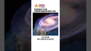 은하를 대륙만큼 줄이면 태양은 얼마나 작아질까?