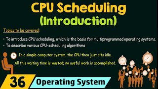 Thumbnail do vídeo: CPU Scheduling — FCFS Algorithm