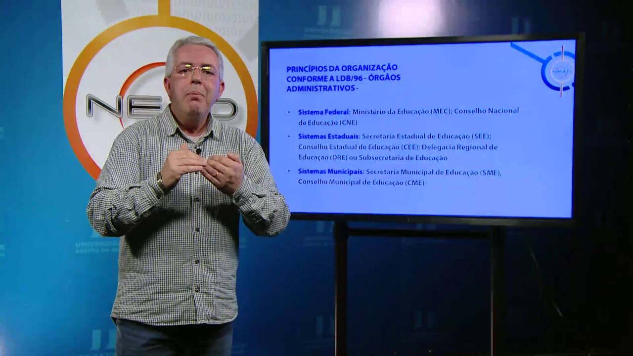 [BIO] Organização e Funcionamento do Ensino - Organização da Educação Básica no Brasil