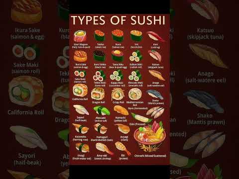 🍣 30 Types of Sushi Explained | Ultimate Guide to Japanese Sushi 🇯🇵
