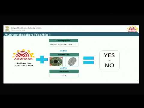 CEUTEH 2015 : AADHAR Digital Authentication